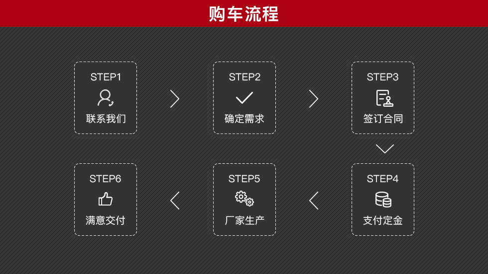 江铃特顺短轴救护车